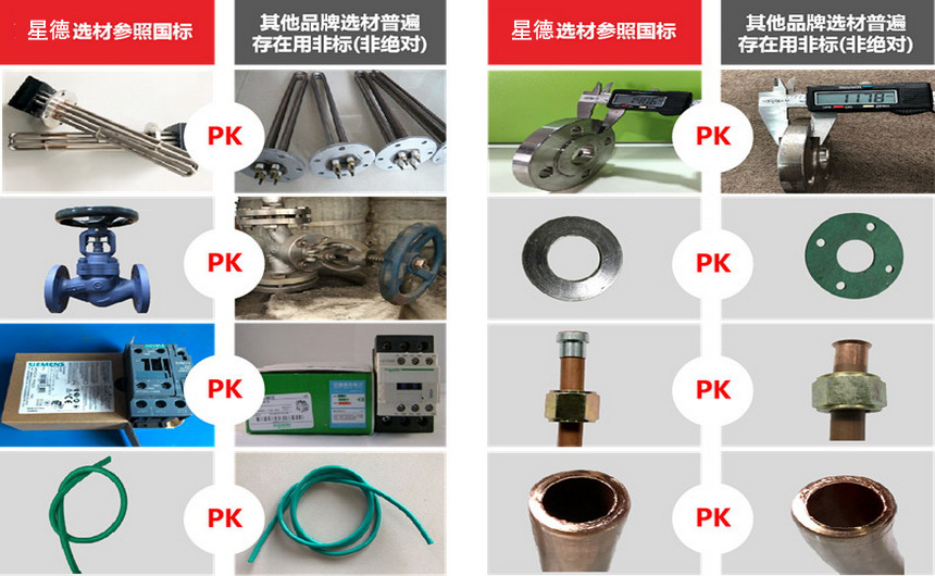 有機熱載體導熱油爐 有機熱載體導熱油爐